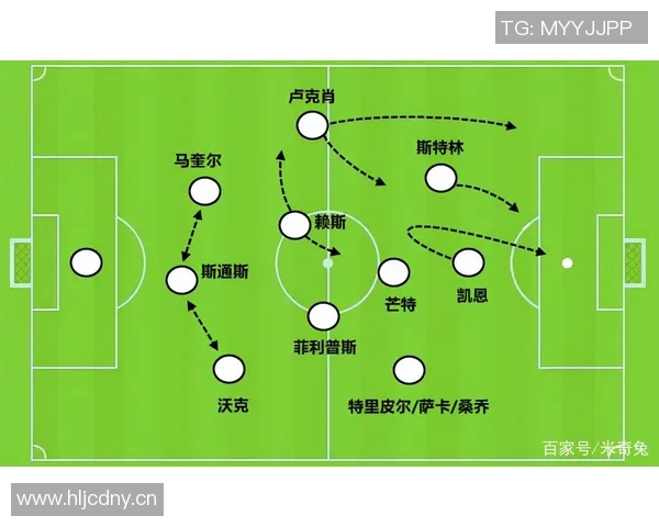 足球联赛主力球员表现分析及其对球队整体战术与成绩的深远影响