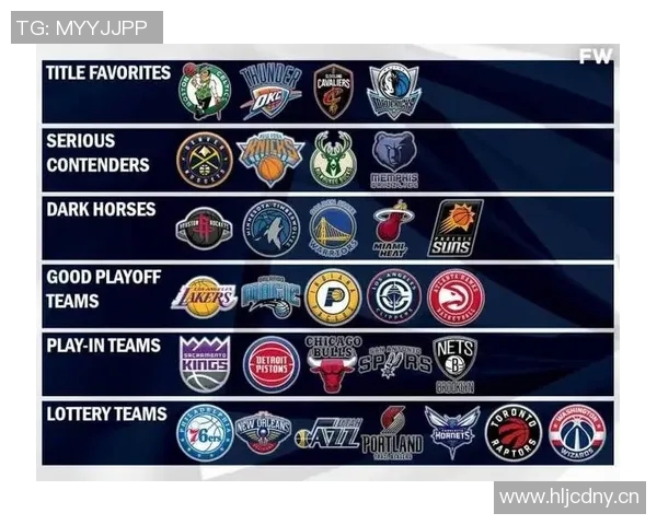 NBA豪门阵容大洗牌多支球队进行重要交易引发新赛季格局变动