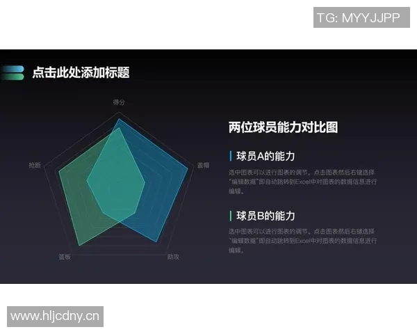 NBA球员职业生涯伤病恢复案例研究