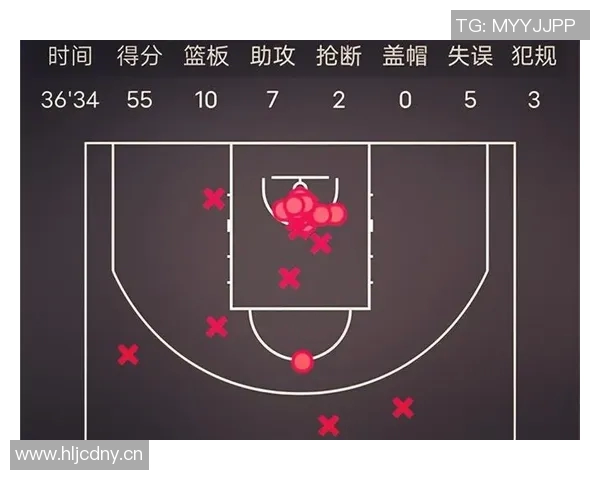 字母哥近五场比赛数据统计全面解析展现出惊人表现